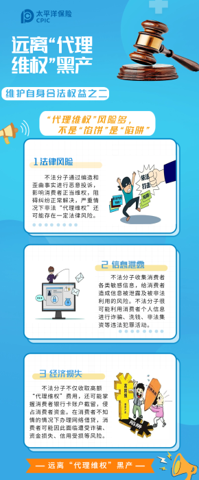 遠離代理維權黑產長圖2 遠離代理維權黑產長圖2
