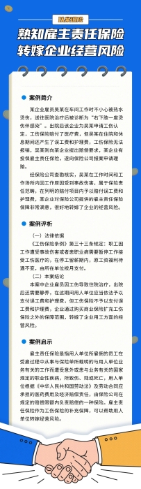 熟知雇主責任保險，轉嫁企業經營風險