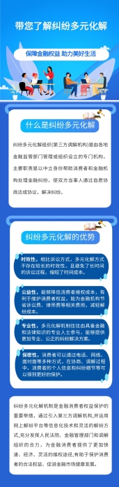 SC25030316187315-315糾紛多元化解長(zhǎng)圖