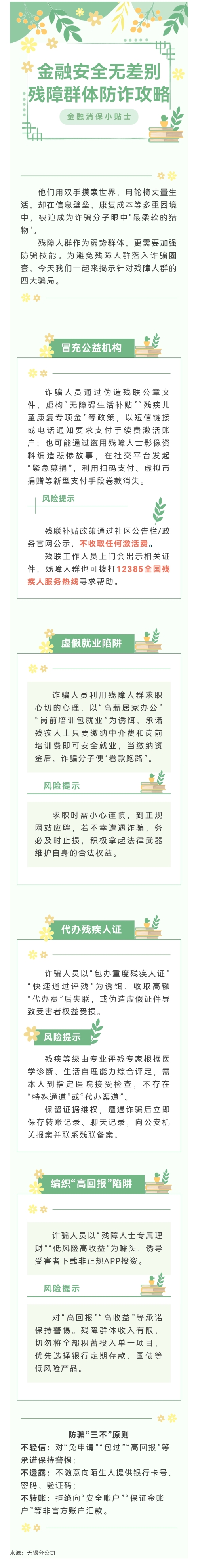 風險提示 風險提示