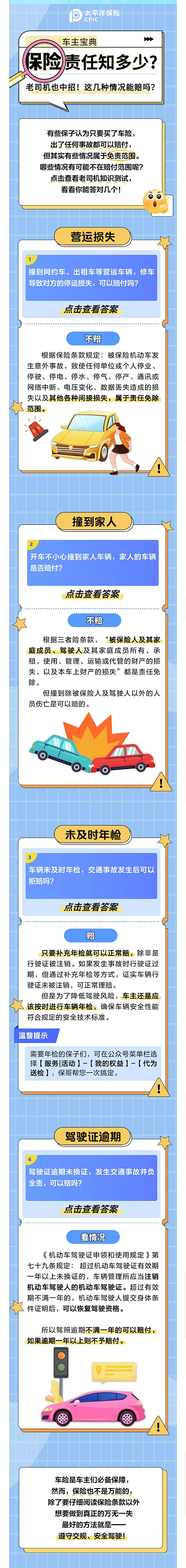 18.【車主寶典】出險被拒賠？這幾種情況不能不知！