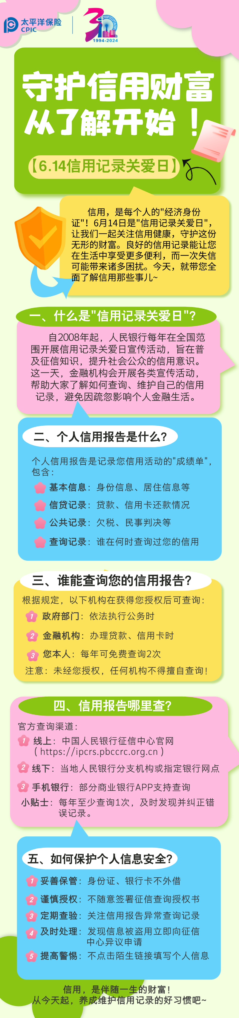 【6.14信用記錄關愛日】守護信用財富，從了解開始！ (1)