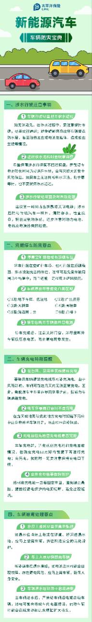 24.【防災寶典】保護我方新能源車，防臺指南請查收！