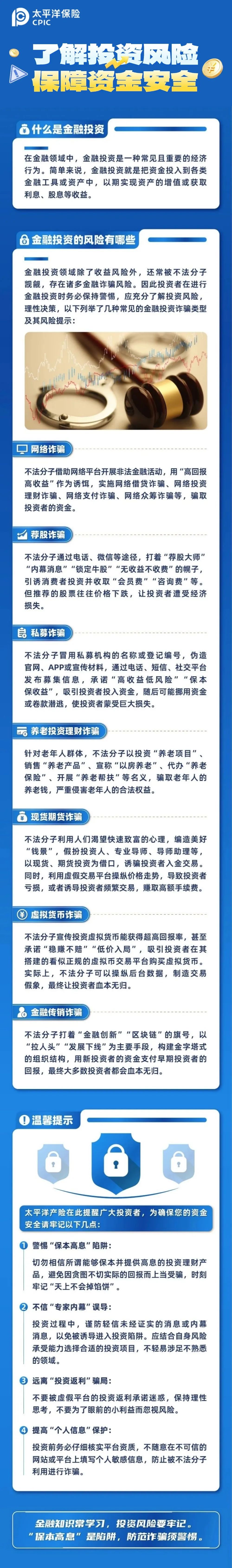 14.了解投資風險，保障資金安全