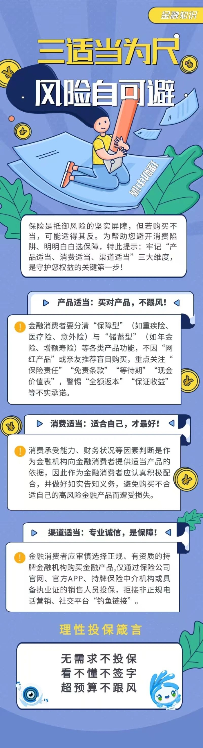 三適當(dāng)為尺 風(fēng)險(xiǎn)自可避