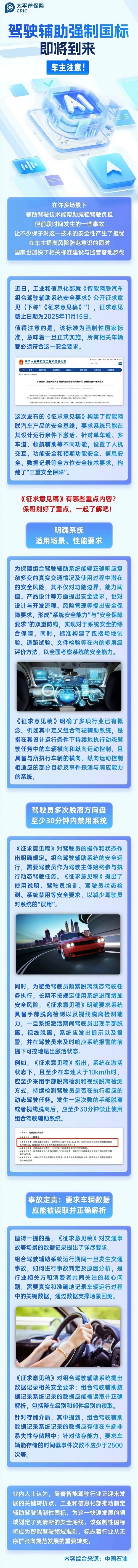 39.駕駛輔助強制國標即將到來，車主注意！