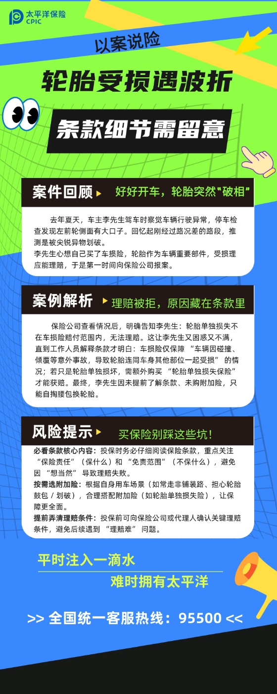輪胎受損遇波折,條款細節需留意 輪胎受損遇波折,條款細節需留意