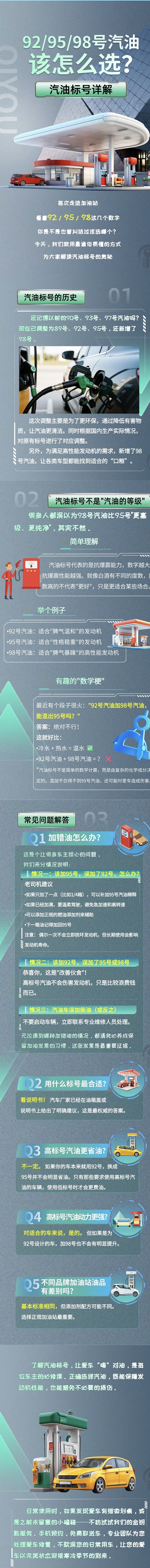 41.汽油該怎么選？汽油標號詳解