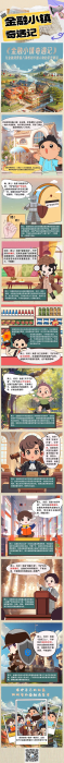 金融小鎮(zhèn)奇遇記-與金融消費者八項權利卡通人物的親密邂逅