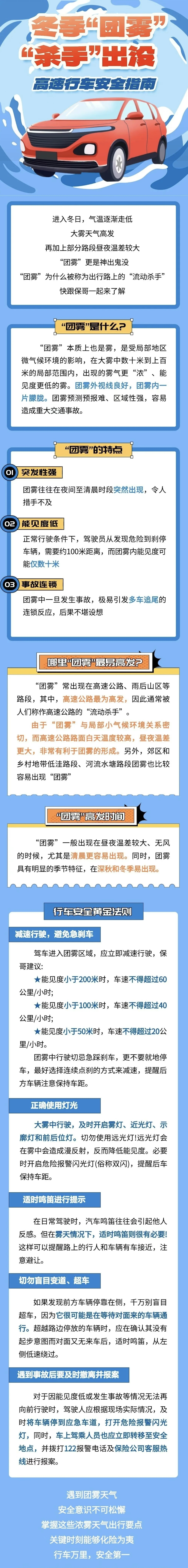50.“團霧殺手”出沒，高速行車保命指南！