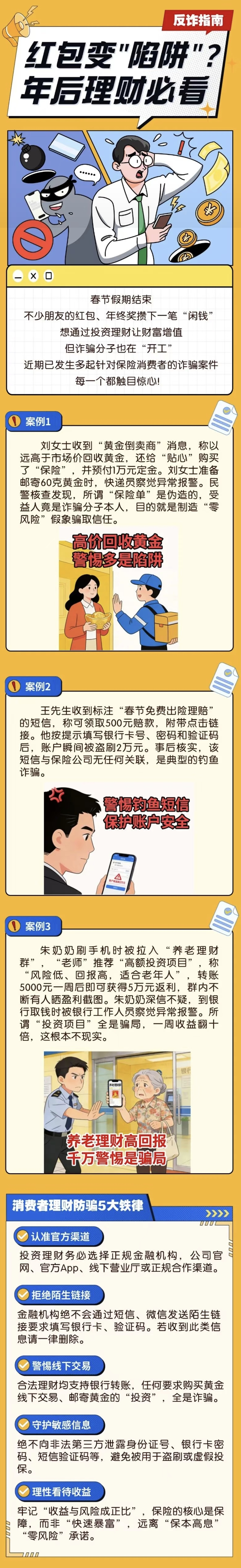 5.【以案說險】紅包變“陷阱”？年后理財必看